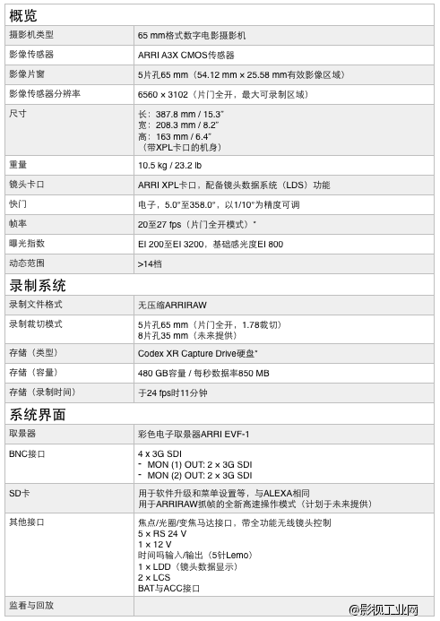 關于《美隊3》制作(zuò)的的9件幕後消息